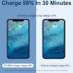 20W PD Type-C + QC 3.0 Fast Charger with USB to 8 Pin Cable US Plug - 5