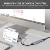 JUNSUNMAY 6 in 1 USB-C Hub: 4K HDMI, SD/TF Card Reader Docking Station - 4