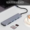 JUNSUNMAY 6 in 1 USB-C Hub: 4K HDMI, SD/TF Card Reader Docking Station - 5