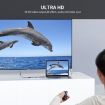 JUNSUNMAY 7 in 1 Type-C Docking Station: 4K HDMI, PD Charge, SD/TF Reader - 3