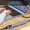 JUNSUNMAY 8 in 1 Type-C Dock: 4K HDMI, Ethernet, PD Charge, SD/TF Reader - 6