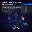 EDUP EP-9658 PCI-E WiFi 6 Card AX1800M Bluetooth 5.2 Dual Band Adapter - 9