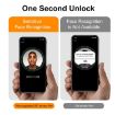 iPhone 15 ENKAY Hat-Prince 28 Anti-peeping Tempered Glass 5pcs Film - 5