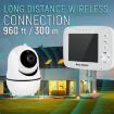 SM32PTA 3.5" Baby Monitor with Two-Way Audio & Night Vision (US Plug) - 2