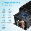 NORTHJO NOPD3002 30W USB-C PD + QC3.0 Dual Port Fast Charger UK Plug - 3
