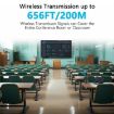 VRRIIS 097 4K HDMI Wireless Extender Kit EU Plug - Transmitter Receiver - 3