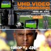 BOVBOX 098 4K HD Wireless Extender Video Monitor for DSLR - AU Plug - 7