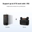 BOVBOX 091-HD 100M Wireless WiFi HDMI Extender AU Plug for Conference - 3