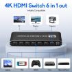 JQF2 4K Seamless Switcher 6x1 HDMI Multiviewer US Plug - 2