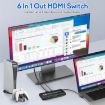 JQF2 4K HDMI Multiviewer Seamless Switcher 6x1 EU Plug Display Splitter - 3