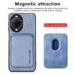 Huawei nova 14 Ultra Blue Carbon Fiber Leather Magsafe Phone Case - 2