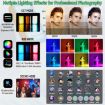 Weeylite S03 Portable RGB Light for Video & Photography (Grey) - 4