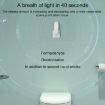 Mini Anion Air Purifier, Smoke & PM2.5 Remover, US Plug, Black - 6