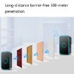 CACAZI A78 Wireless Doorbell, Long-Distance Remote, EU Plug, Black - 4