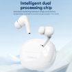 Lenovo LP5 Pro TWS True Wireless Bluetooth Earphone - White - 9