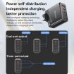 Yesido YC95 PD100W GaN Fast Charger, 2 USB-C & USB-A, UK Plug, Black - 7