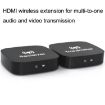 AY88 HDMI Wireless Transmitter WIFI Extender H.264 Multi-To-One (US Plug) - 3