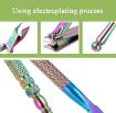 FABIYAN 2 In 1 Nail Art Tool Set - Titanium Shears & Steel File Pliers - 4
