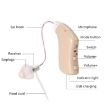 G28 Right Ear Hearing Aid Sound Amplifier - Blue for Seniors - 4