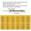 M35 Cobalt Twist Drill Bit Set - 5pcs, Double Head, 3.2mm, HSS Steel - 5