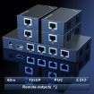60m 1x4 HDMI Splitter Extender POC 1080P@60Hz EU Plug - 2