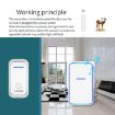 CACAZI Wireless Doorbell & Elderly Pager, US Plug, White - 6