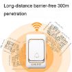 CACAZI Smart Waterproof Wireless Doorbell Pager, UK Plug, Black - 6