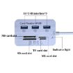 3 Port USB 3.0 Hub + 4 Port Card Reader Splitter (White) - Model 619-3.0 - 4