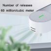 USB Plug-In Negative Ion Air Purifier Odor Deodorizer - Blue - 4