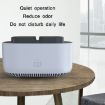 Sky Blue Electronic Ashtray Household Air Purifier - Odor Eliminator - 6