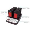 Wireless Meal Picker Queue Pick Up Caller JT-911U - 3