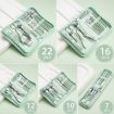 7-Piece Green Stainless Steel Nail Clipper & Art Tool Set - 2