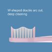 Electric Toothbrush Head for imay P8-P20, Copperless Brush Head - 5