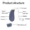 EN-T201A Digital Hearing Aid Sound Amplifier for Elderly - Metal Blue - 3