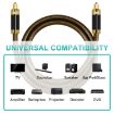 EMK GM/A8.0 Digital Optical Fiber Audio Cable 8m Transparent Coffee - 5