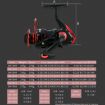 YUMOSHI DM1000 Metal Head Spinning Fishing Reel - Durable & Reliable - 8