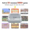 Super Console X 64GB, 30000+ Games, Wireless 4K HD, US Plug - 7