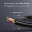 JINGHUA 10m 6.5mm Male to Male Audio Cable for Microphone & Instrument - 7