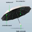 Dual-use Automatic Umbrella, Wind-resistant UV Sunshade, 60 Bone, Black - 3