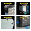 Pixel P80 60W Photography Fill Light, 542 LEDs, 2600-10000K, UK Plug - 7