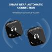 5.8G Wireless In Ear Monitor System, Dual-Earphone, One To Eight Spec - 2