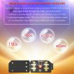 R-SIM18 CLUB Unlock Card for iOS - TMSI/eSIM/ICCID/IPCC Integration - 4