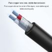JINGHUA 3.5mm to 6.5mm Audio Cable for Guitar Amplifier, 0.5m Length - 4
