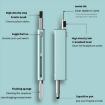 Headphone Keyboard Cleaning Kit & Capacitive Touch Pen - White - 3