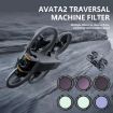 MCUV Filter for DJI Avata 2 Traverser Camera - JSR-2050-01 Polarizing Lens - 2