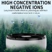 Rechargeable Ashtray Air Purifier - Remove Smoke Odor (White) - 7