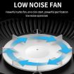 Rechargeable Ashtray Air Purifier - Remove Smoke Odor (White) - 8