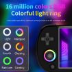 ANBERNIC RG40XXH WIFI Joystick Pocket Console 256G HDMI Black - 5