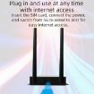 4G Wireless Plug-in Router with Detachable Antenna, EU Plug - Black WiFi Hotspot - 5