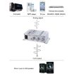Lepy LP-268 DC12V High Fidelity Car/Motorcycle Amplifier - Silver - 4
